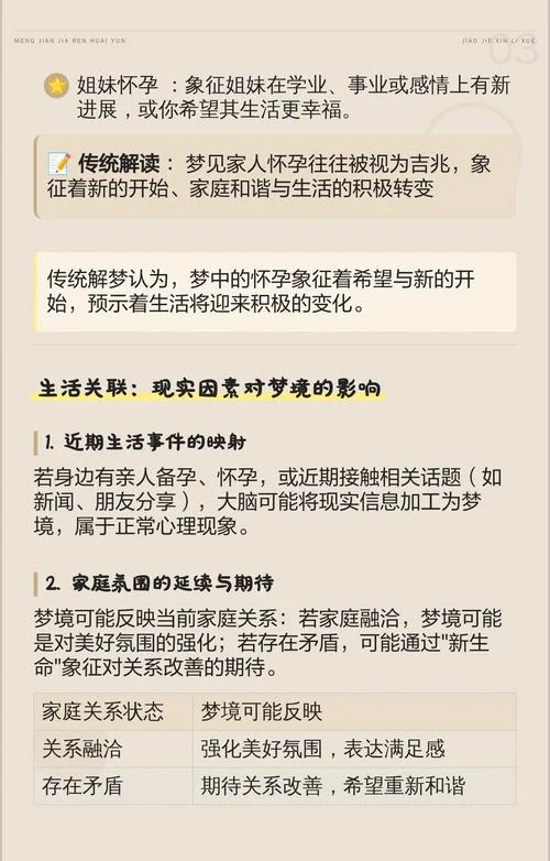 梦见别人说我怀孕_2