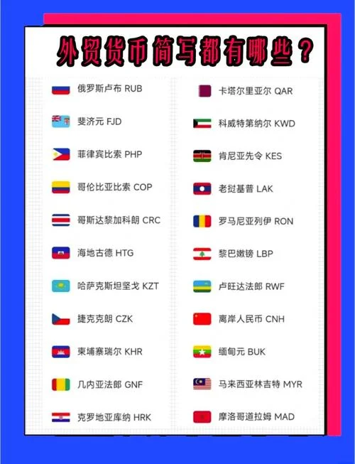 哪个国家货币最安全_2