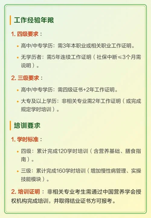 营养师报考内容及条件_1