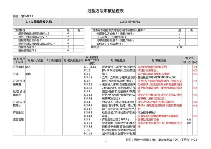 bsci认证申请时间-BSI 认证申请时间