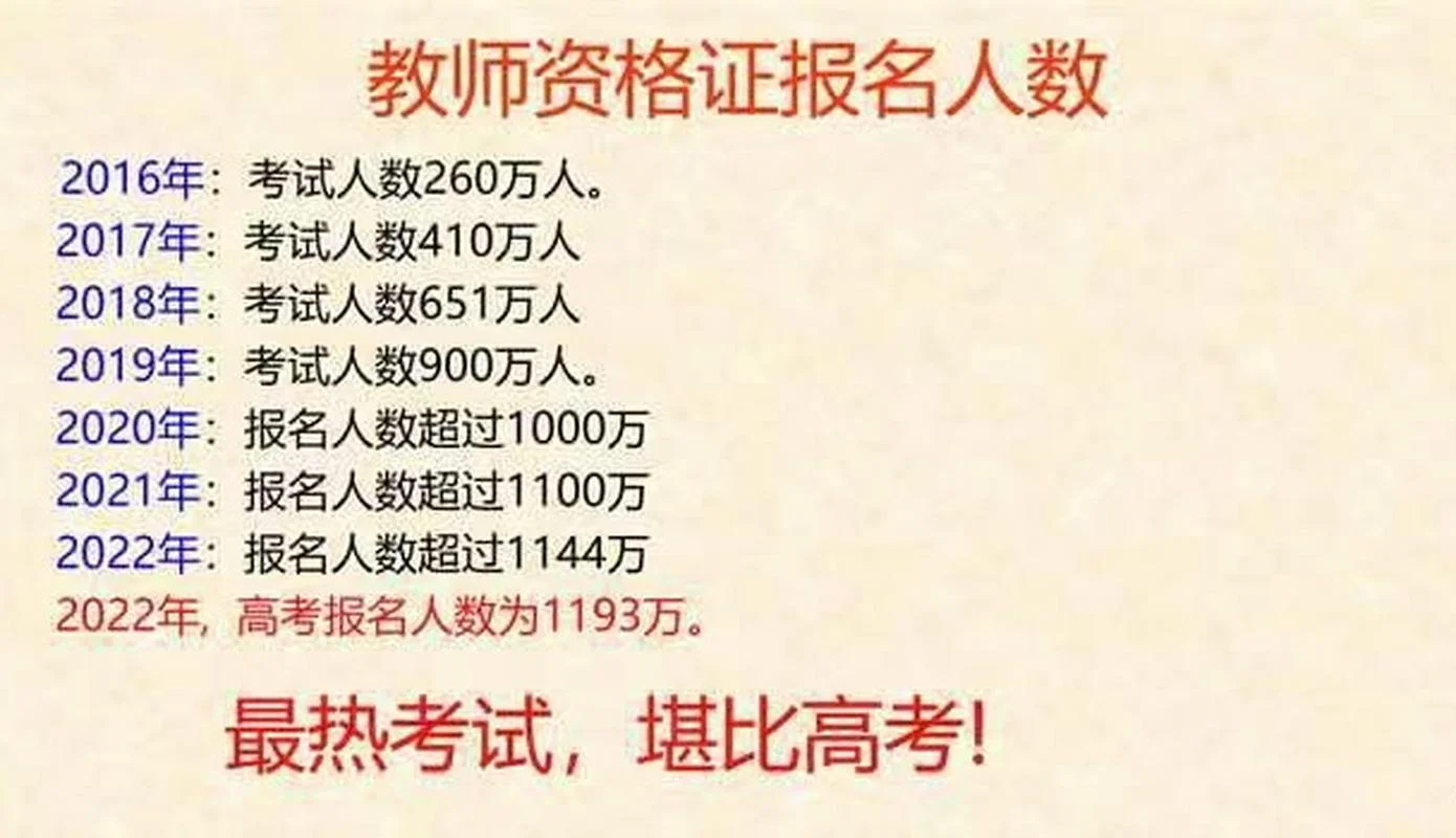 2021老师资格报考条件_2