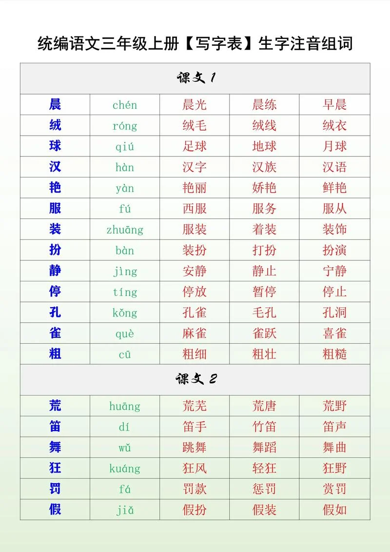 范拼音和组词怎么写_1