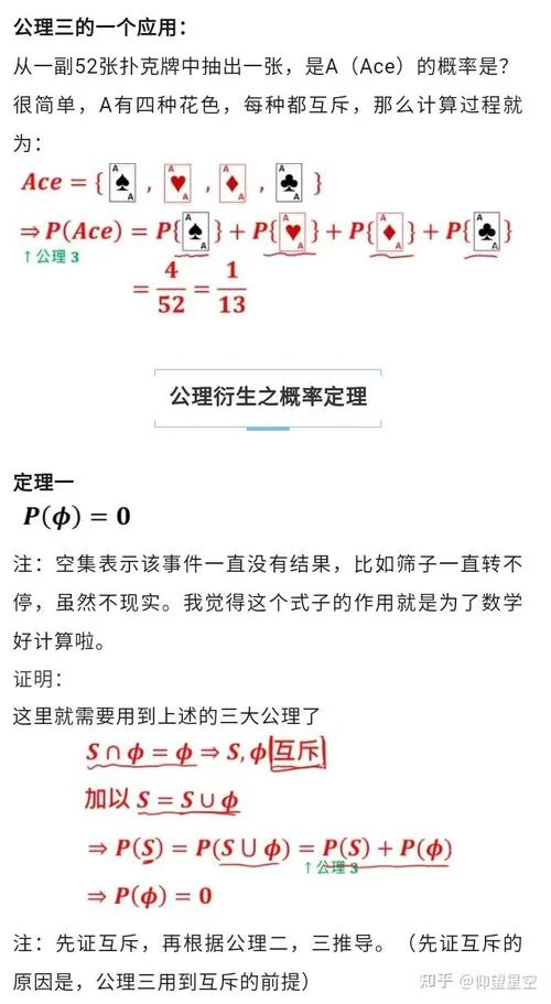 概率学定理_2