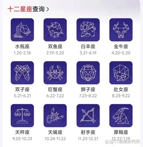 星座排名表几月几号_2