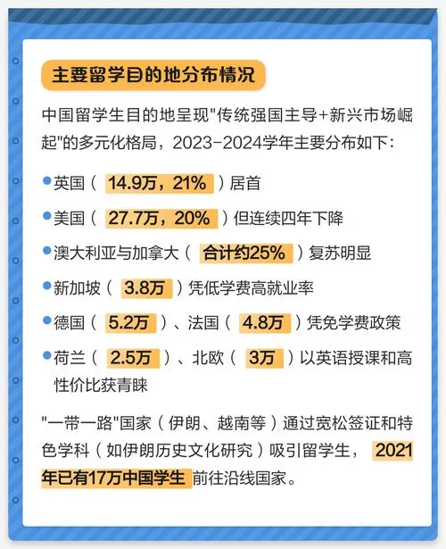 中国留学英国人数_2