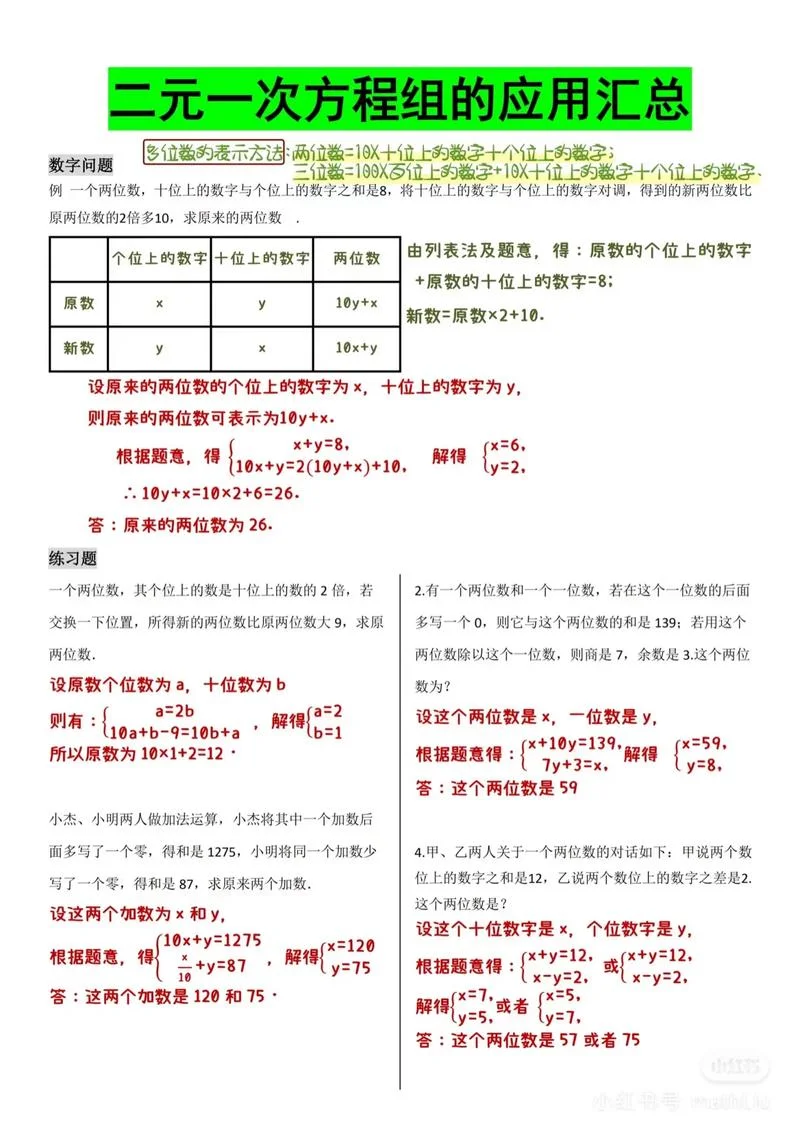 应用题公式大全及题解-公式大全及题解应用