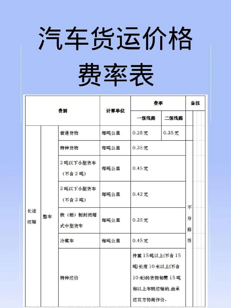 渠道费什么意思_1