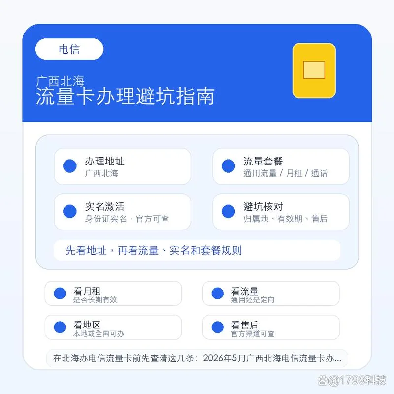 电信卡如何查流量查询_1
