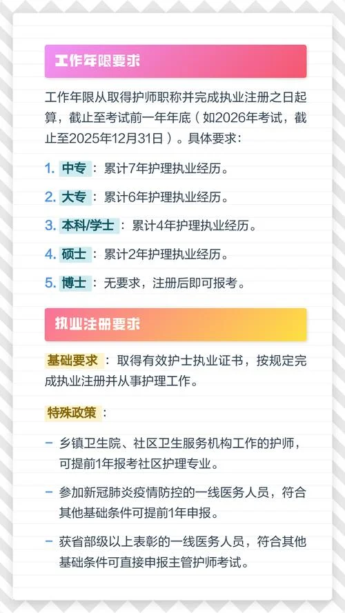 主管护师报考操作流程-主管护师操作指南