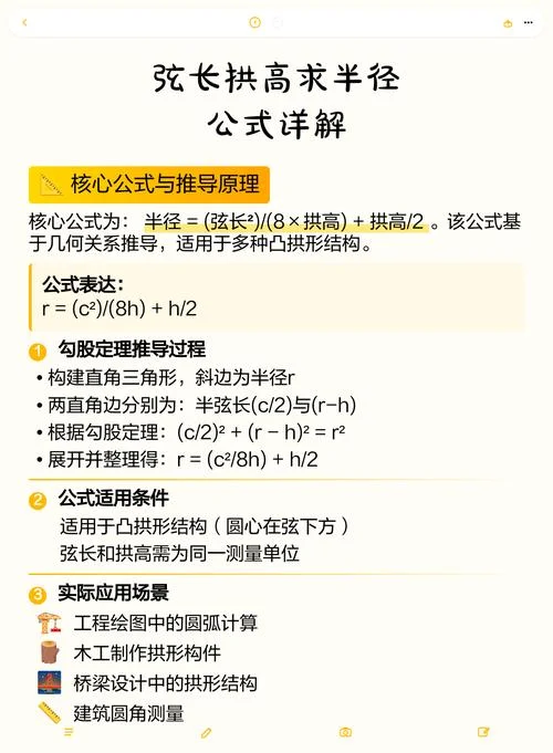 弧长计算公式有几个_1