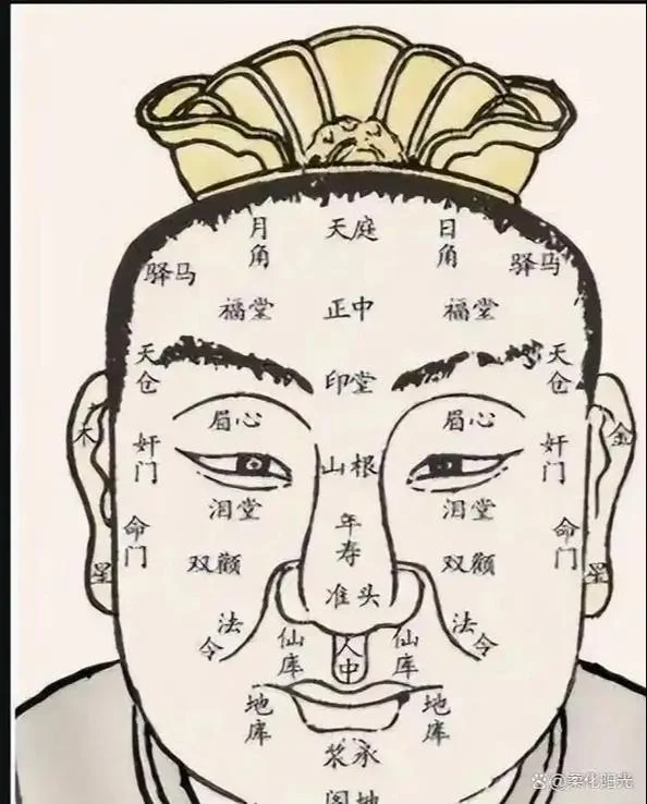 麻衣相法看女人面相_1