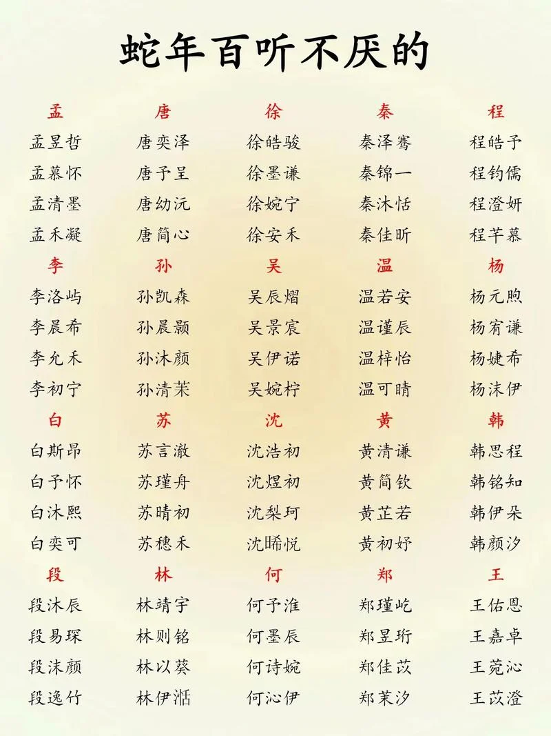 圣经起名字男孩名字大全集_2