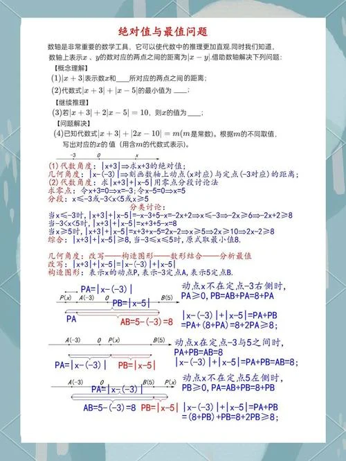 两点间距离公式韦达定理-两点距离公式及韦达定理