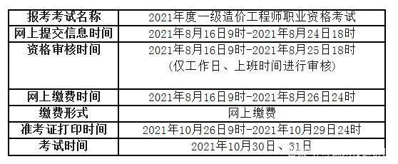 上海造价师考试2021时间_2