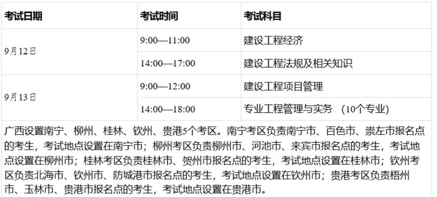 一建今年什么时候考试_2