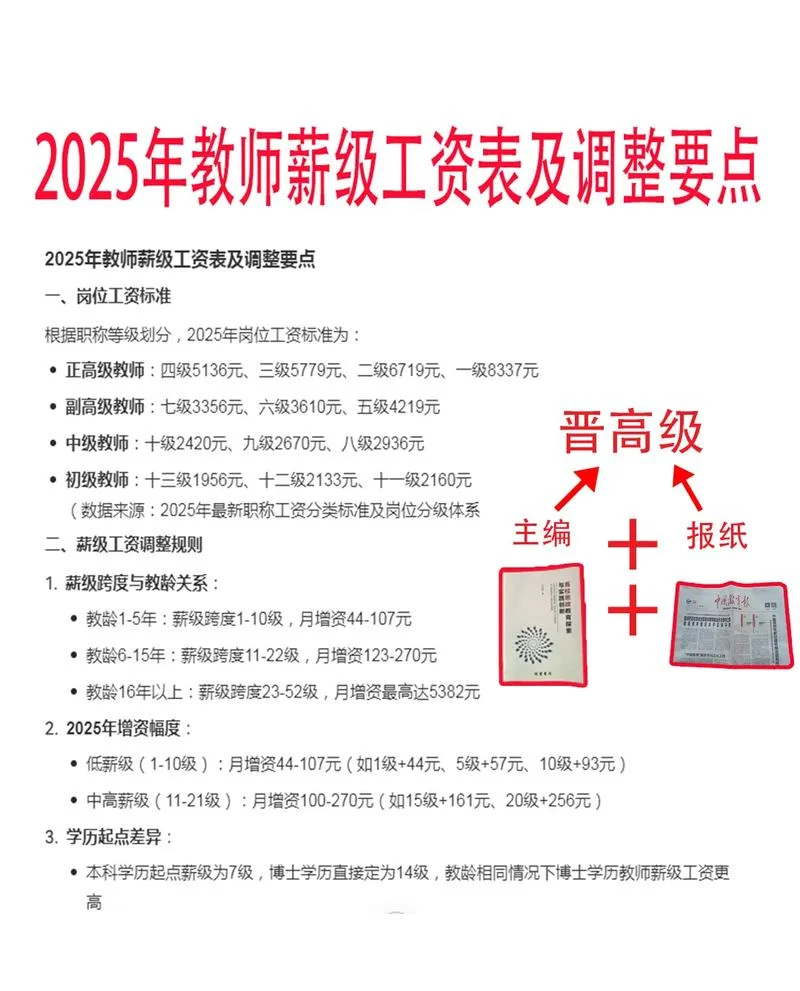 报考教师多少钱-报考教师费用