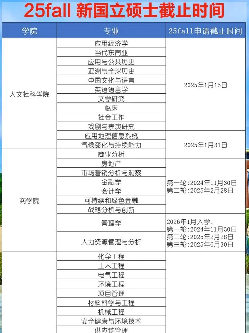 申请海外留学截止时间_1