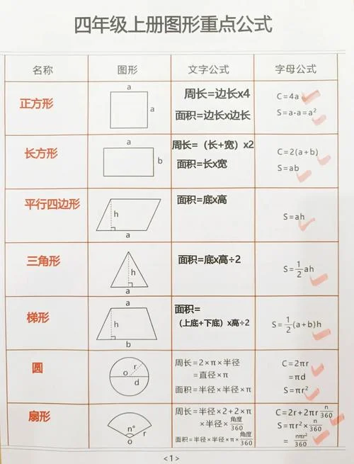 平形四形面积公式_2