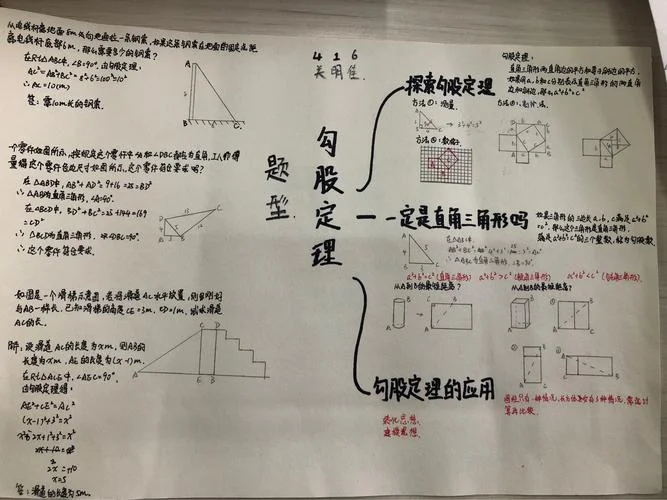 勾股定理教案怎么写_2