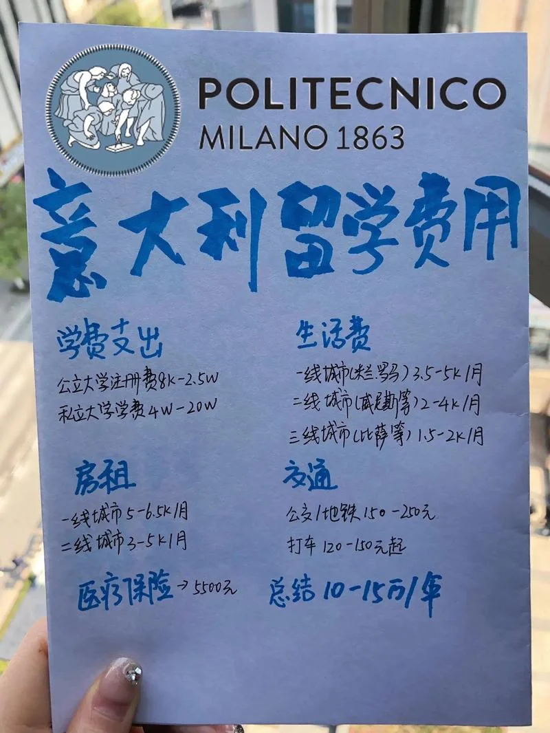 去意大利留学好么-意大利留学好