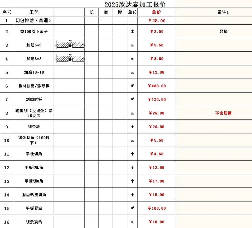 人造石多少钱一平方-人工石价格咨询
