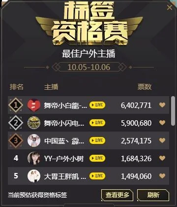 yy直播哪年开始的-YY 直播起始年份