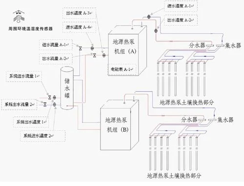 地热热泵原理图-地热热泵原理图