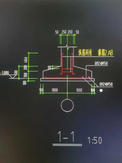 基础是什么意思-基础含义解释