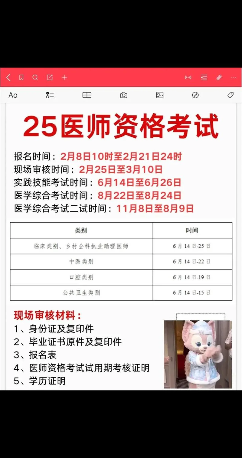 临床医学报考限制_2