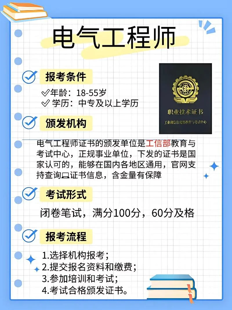 注册电气工程师的注册条件_1