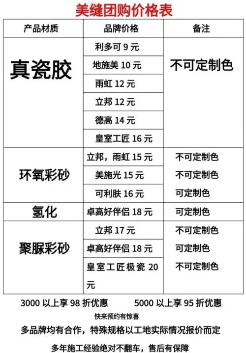 瓷砖美缝价格一平方多少_1