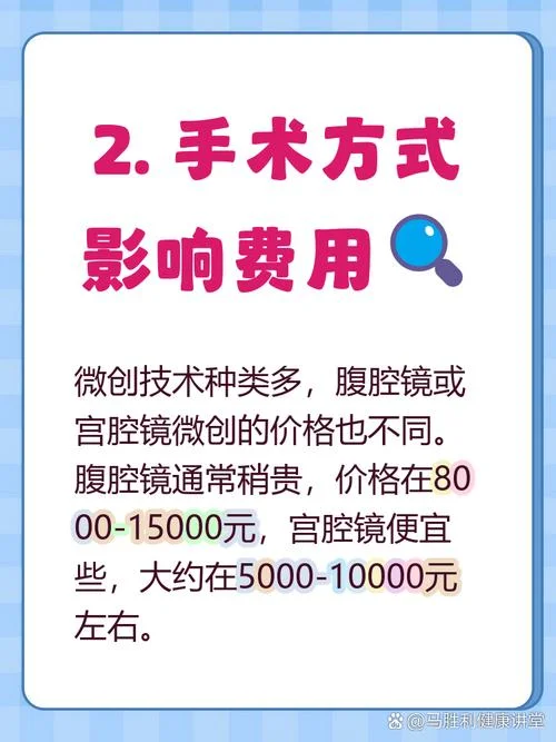 检查输卵管多少钱啊_2