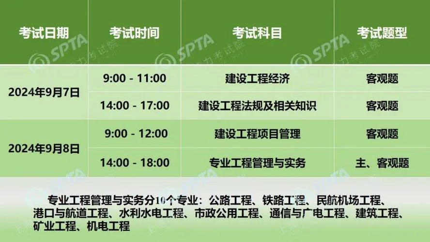 2024一建市政报名时间_2