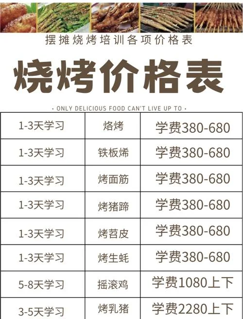 去新东方学烧烤怎么样-去新东方学烧烤
