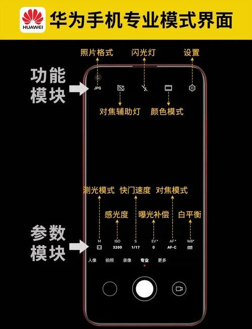 估焦相机怎么用-估焦相机实用技巧