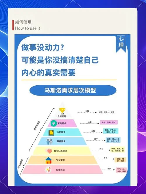 什么是需求定理_2