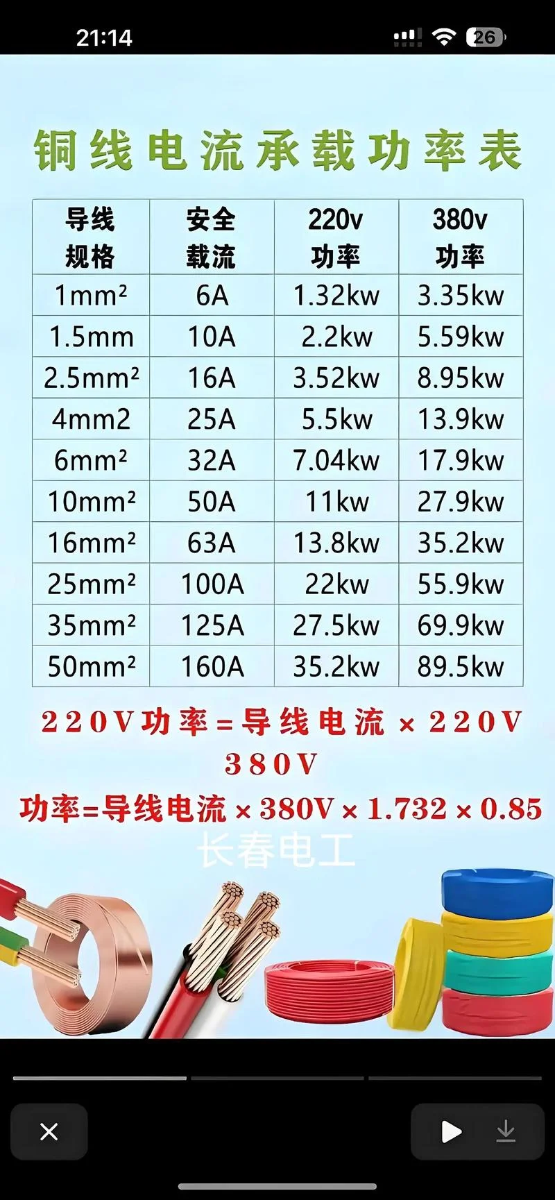 40kw用多少平方的电缆_2