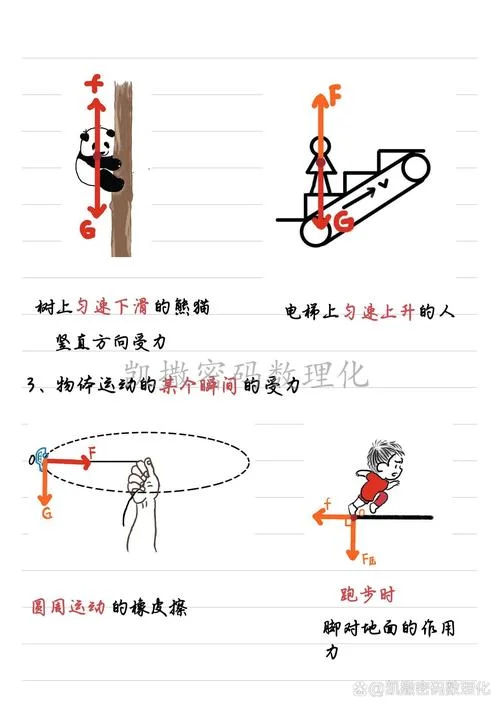 蹦蹦云是什么原理_1