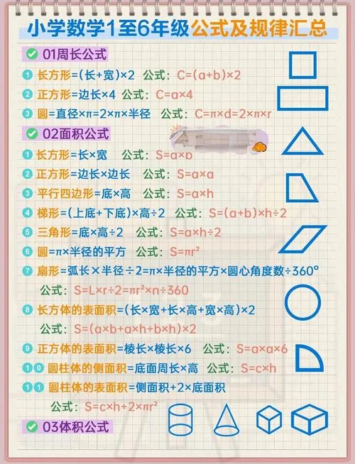 矩形的周长计算公式_1