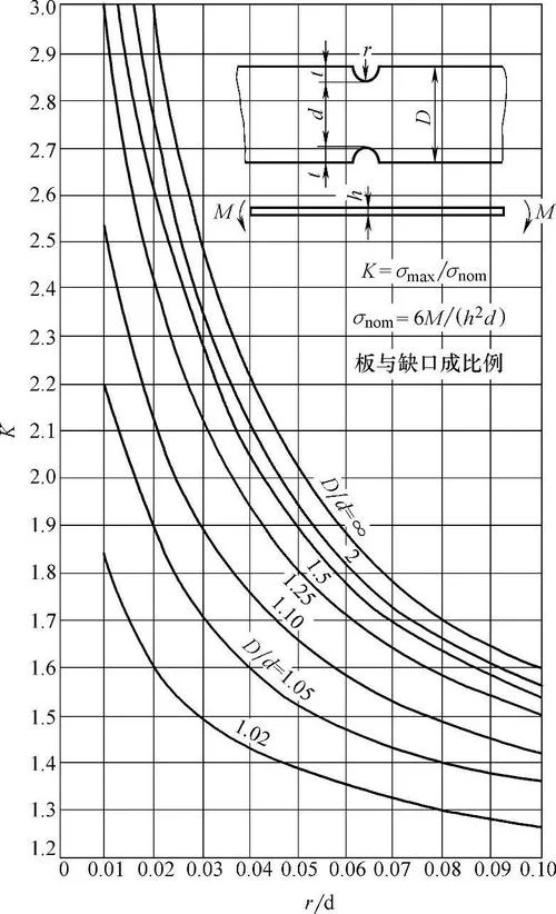 挤压强度计算公式_1
