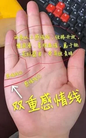 手相科学看法左手右手_1