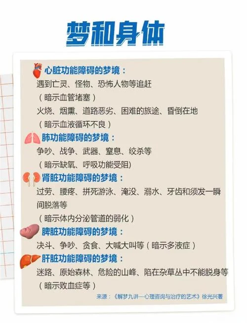 梦见掉了一颗是什么征兆_1