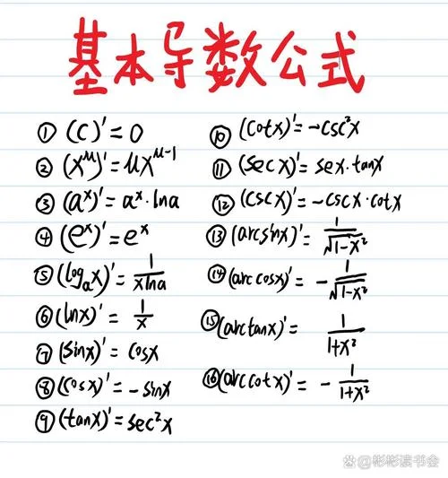 高中求导公式怎么来的_1