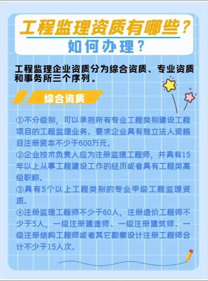 监理公司丙级资质办理条件-丙级资质办理条件