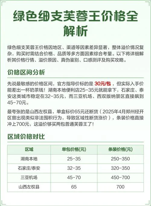 细枝芙蓉王多少钱一包_2