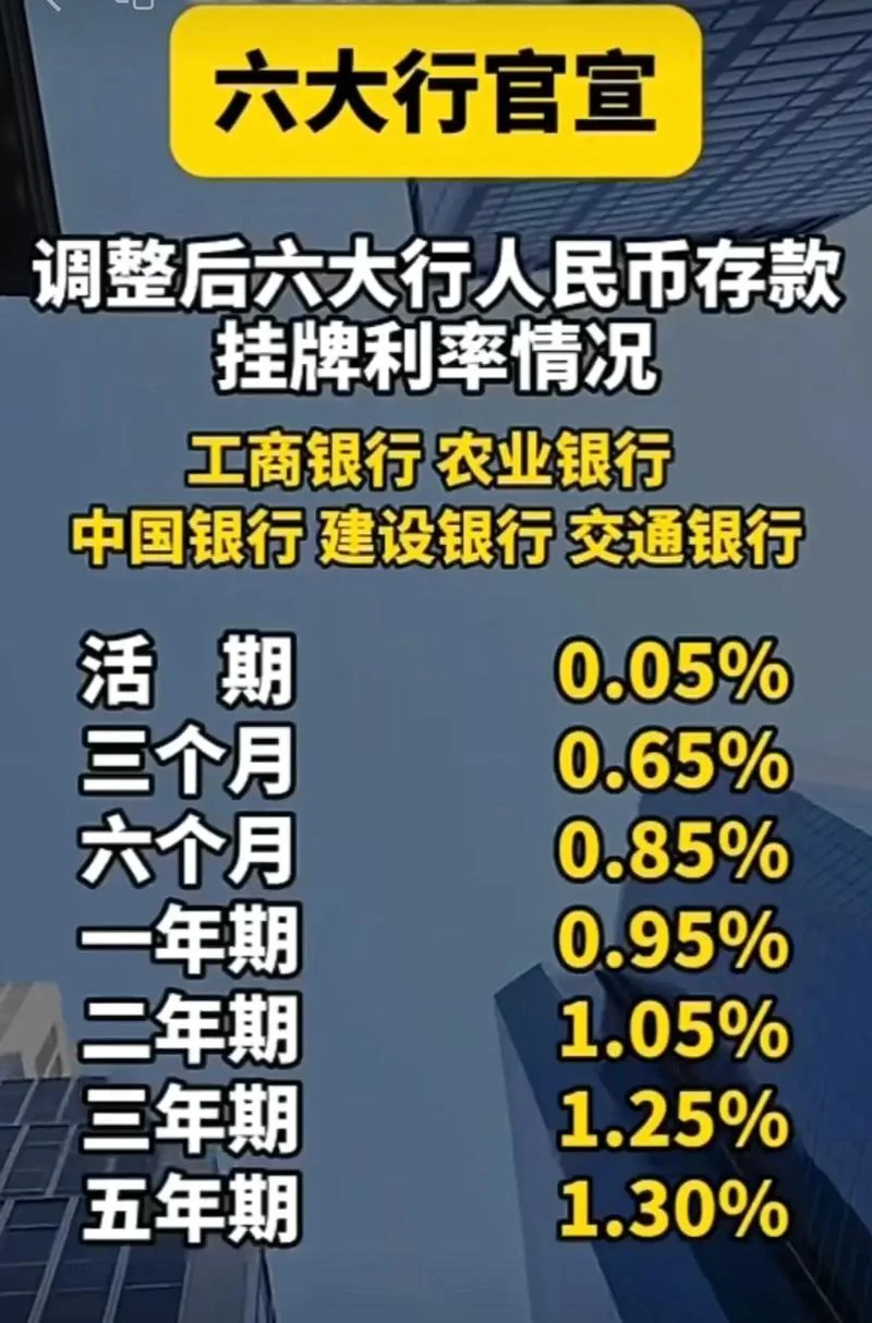 年利率的公式是什么-年利率计算公式
