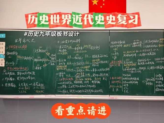 化学竞赛网中国近代史_1