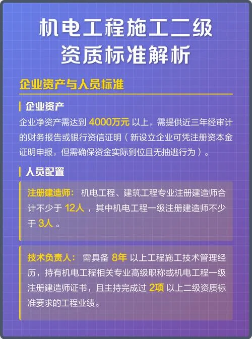 机电施工需要什么资质_1