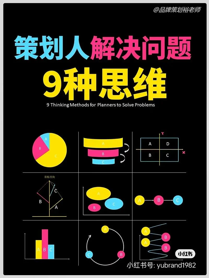 逻辑思维_1