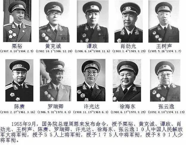 中国历史上十大军师-中国十大名军师